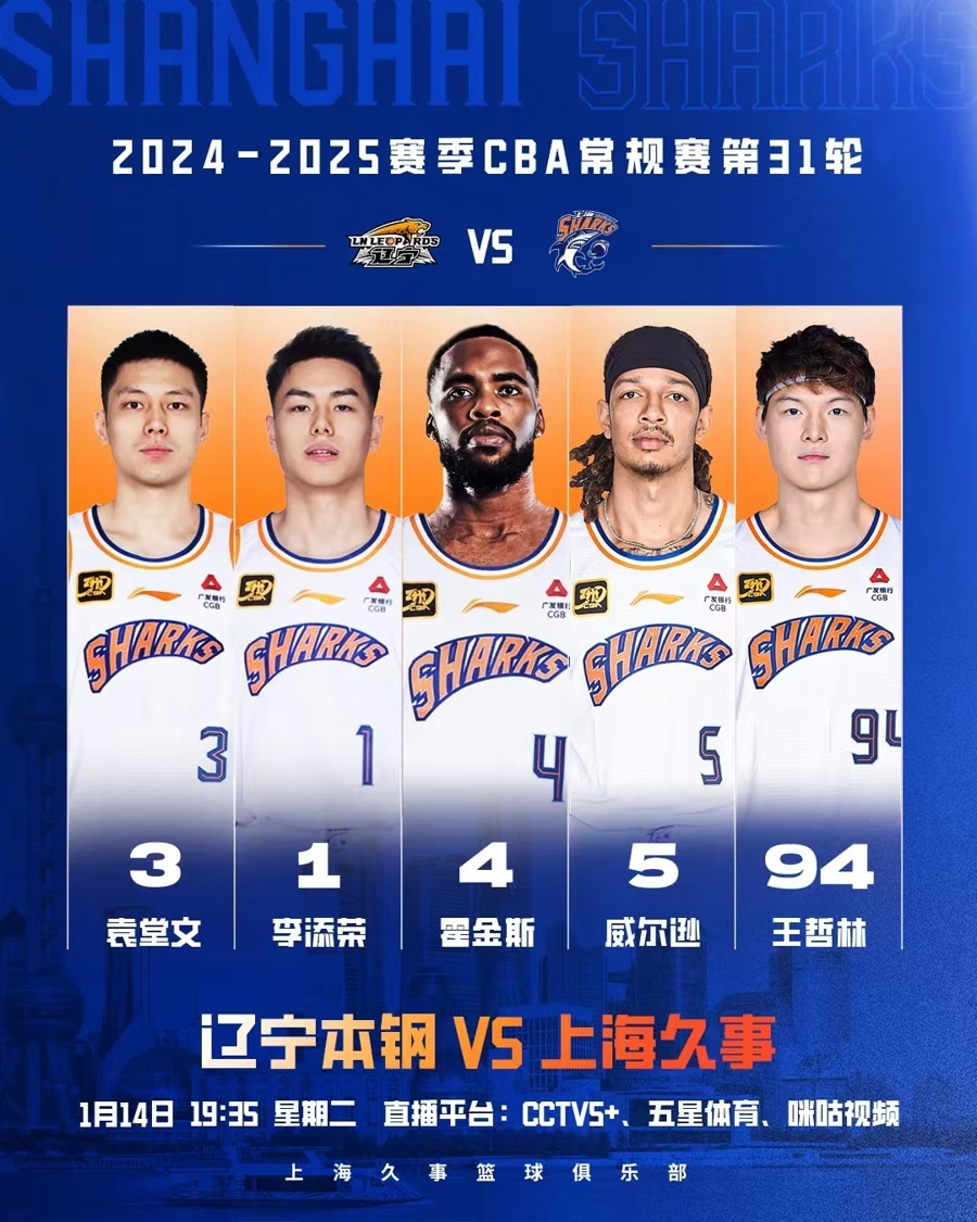 上都占据优